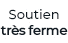 Très ferme