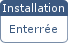 Enterrée