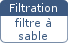 Filtre à sable